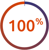 100%.